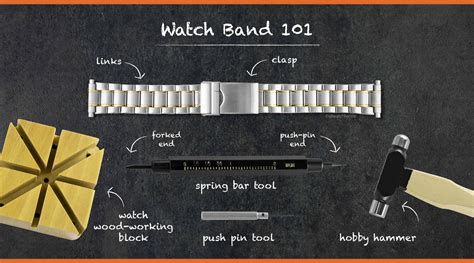 how to adjust a fossil watch band|fossil watch parts diagram.